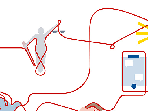 Der rote Faden: Soziale Demokratie in 700 Zeichen