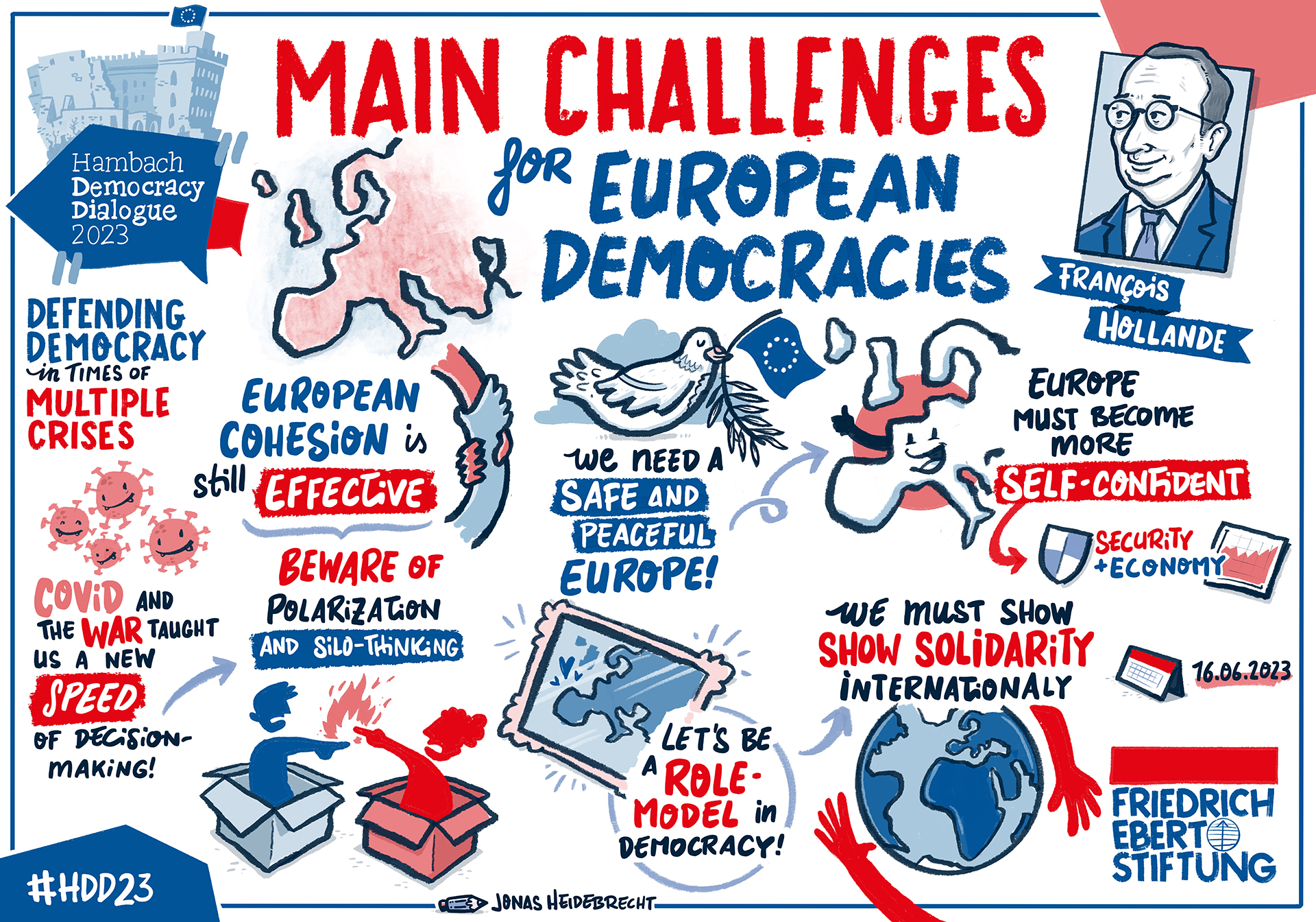 {f:if(condition: '0', then: '', else: 'Graphic Recording Keynote Speech from Francoise Hollande)}}