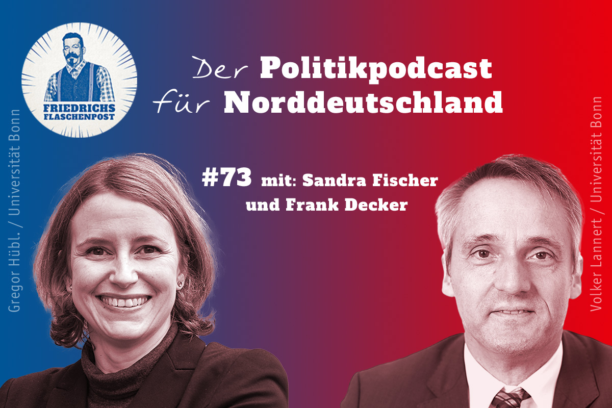 Bild zur Podcastfolge 73 mit Sandra Fischer und Frank Decker