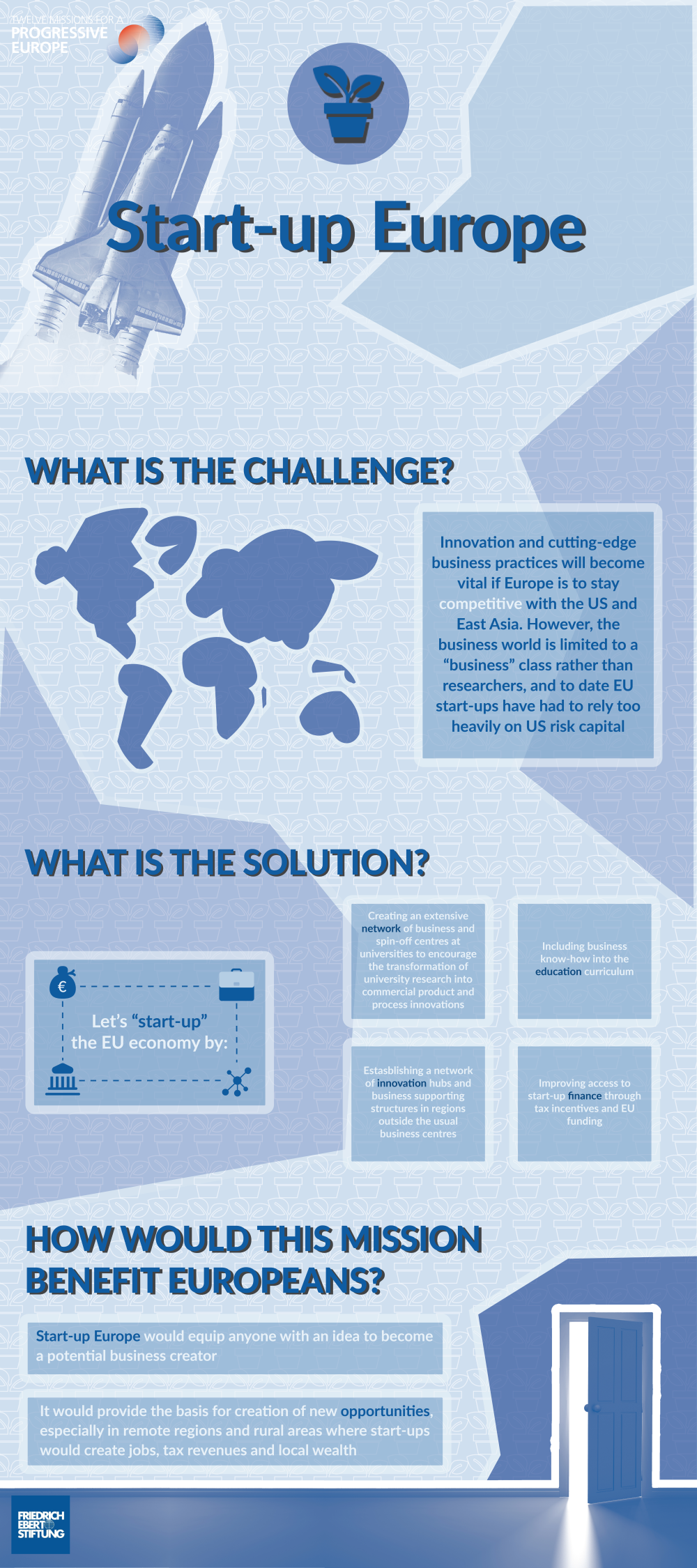 Infographic to Mission: The Mission: To start-up the European Economy 