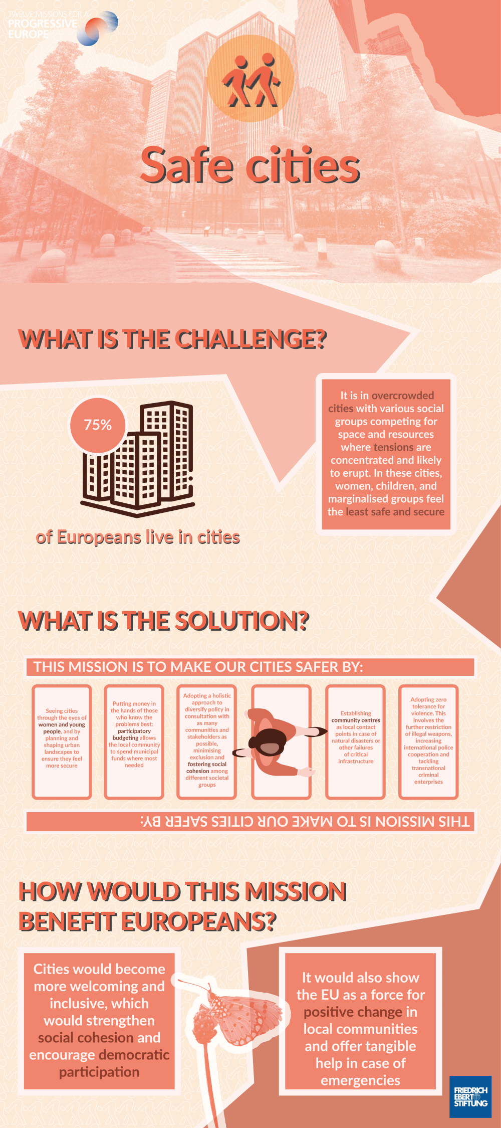 Infographic to Mission: To ensure safe cities 