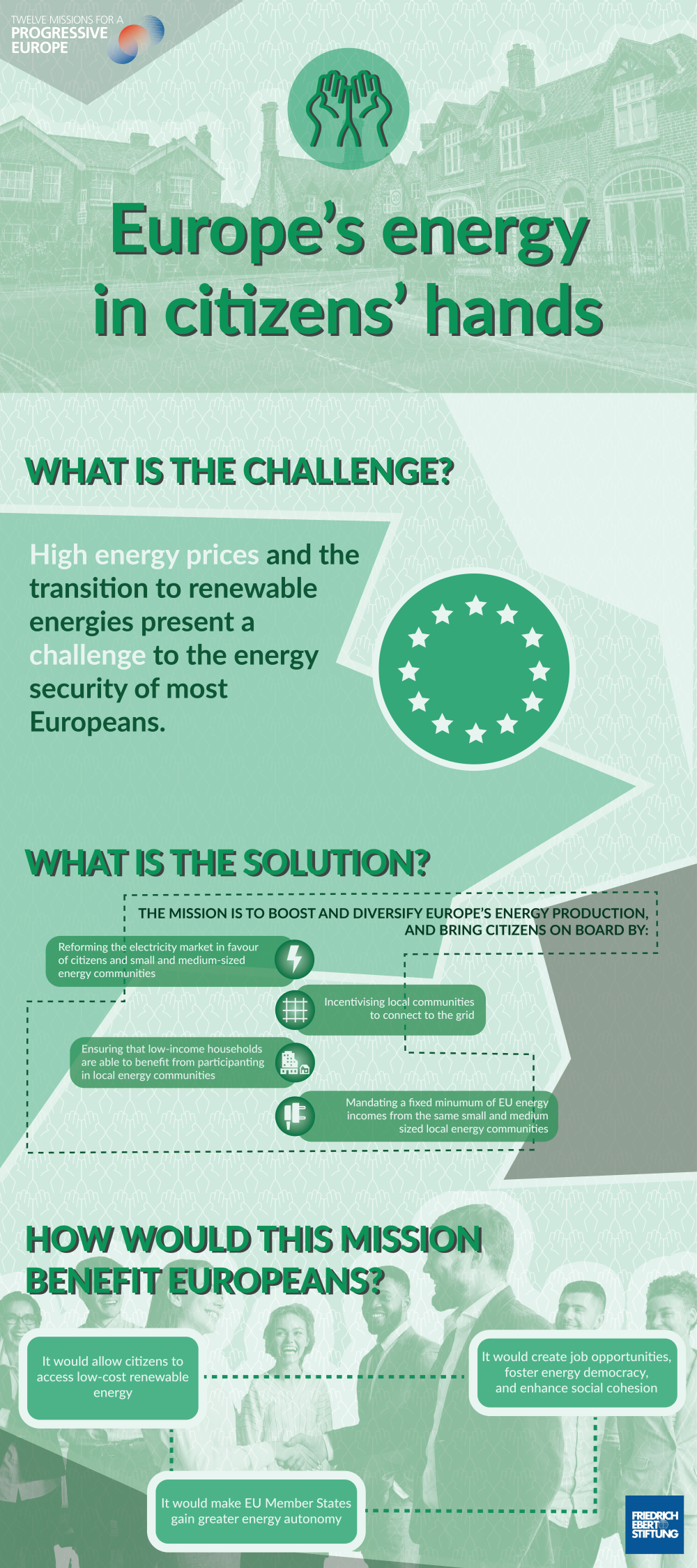 Infografik zur Mission: Die Energie Europas in unseren Händen 