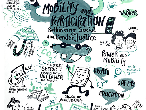 Mobility and Participation