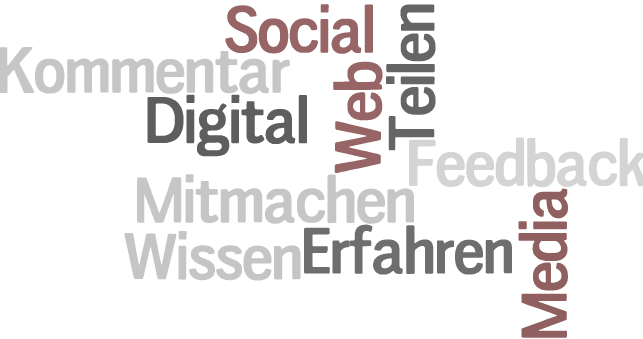Wortwolke mit den Worten "Social, Digital, Kommentar, Web, Teilen, Mitmachen, Feedback, Wissen, Erfahren, Media"