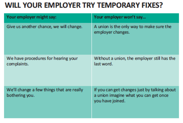 Table "Will your employer try temporary fixes?", probable and rather improbable statements