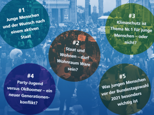 Blog zur Bundestagswahl 2021