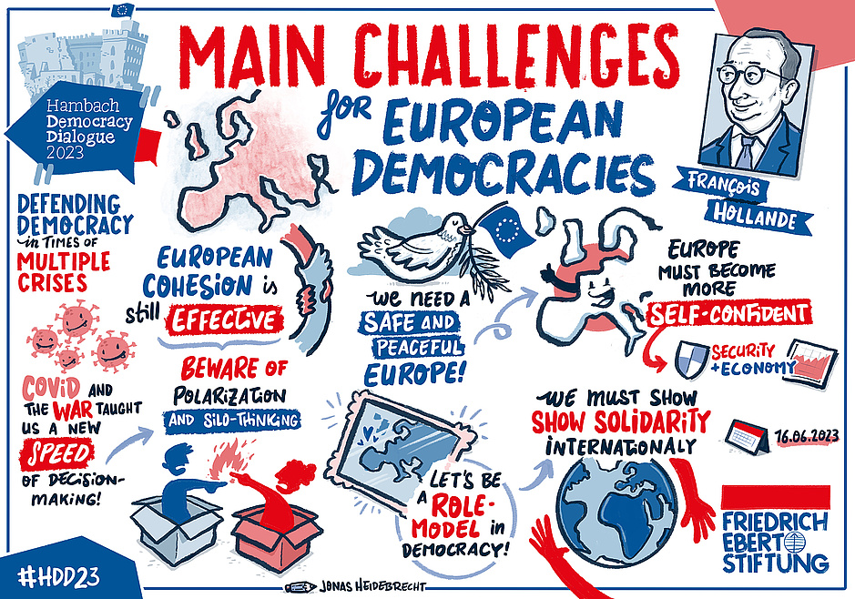 Graphic Recording Keynote Speech from Francoise Hollande