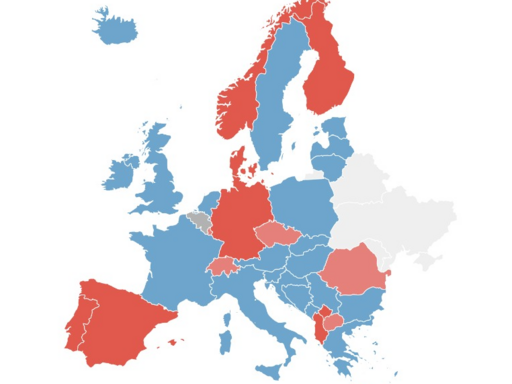 European election barometer