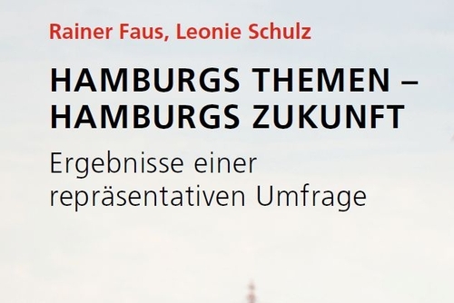 Banner für Umfrage "Hamburgs Themen - Hamburgs Zukunft"