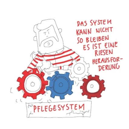 FES Graphic Recording Ausschnitt 1