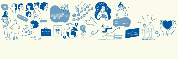 Illustration Fachkräftezuwanderung