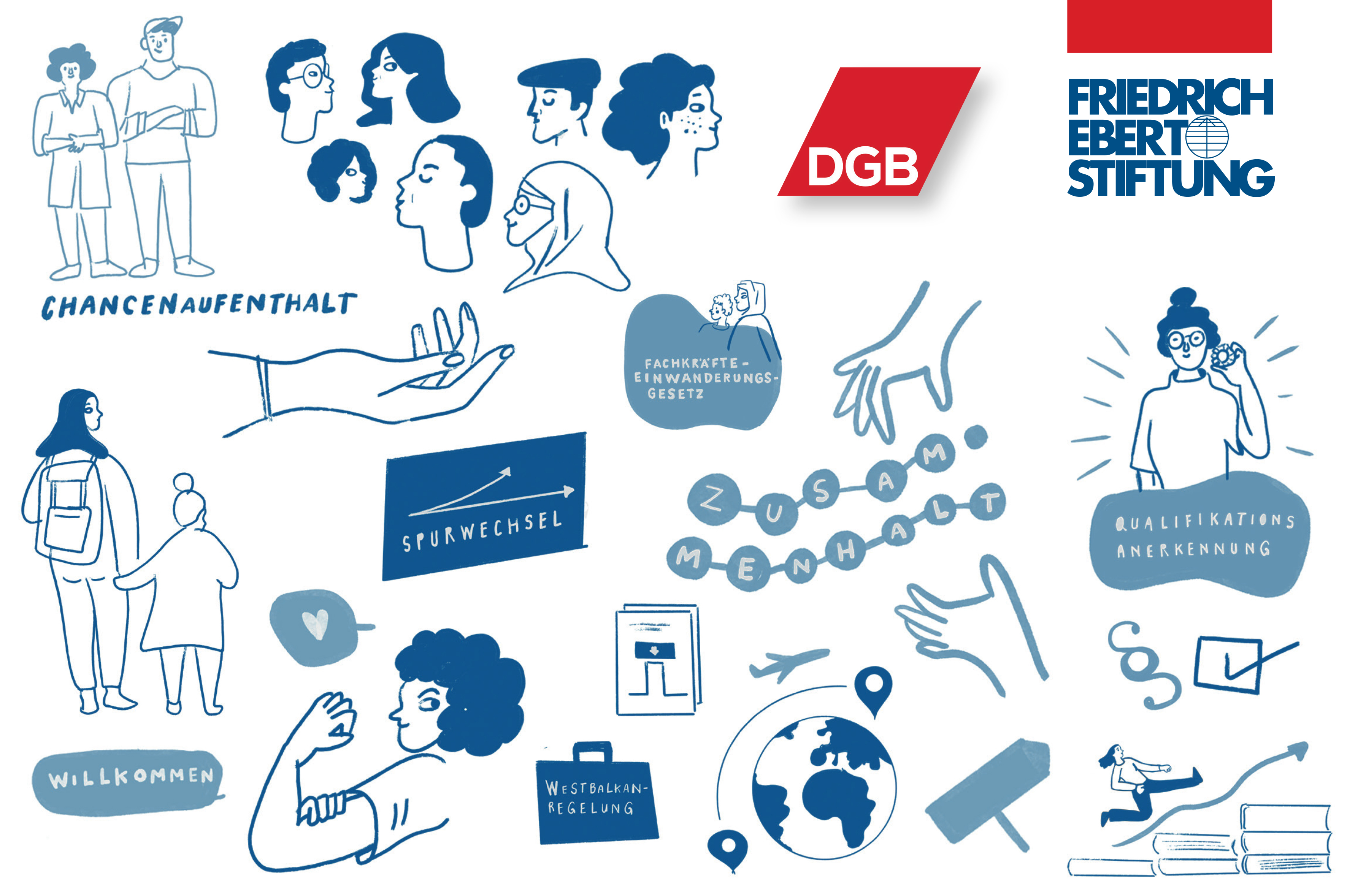 Wörte und Grafiken zum Thema Migration