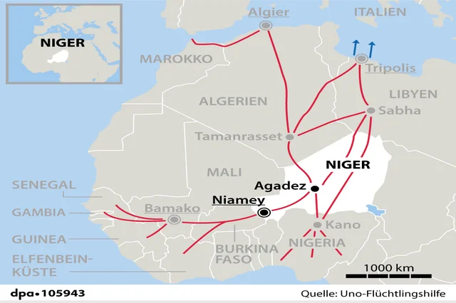 Migration routes through Niger