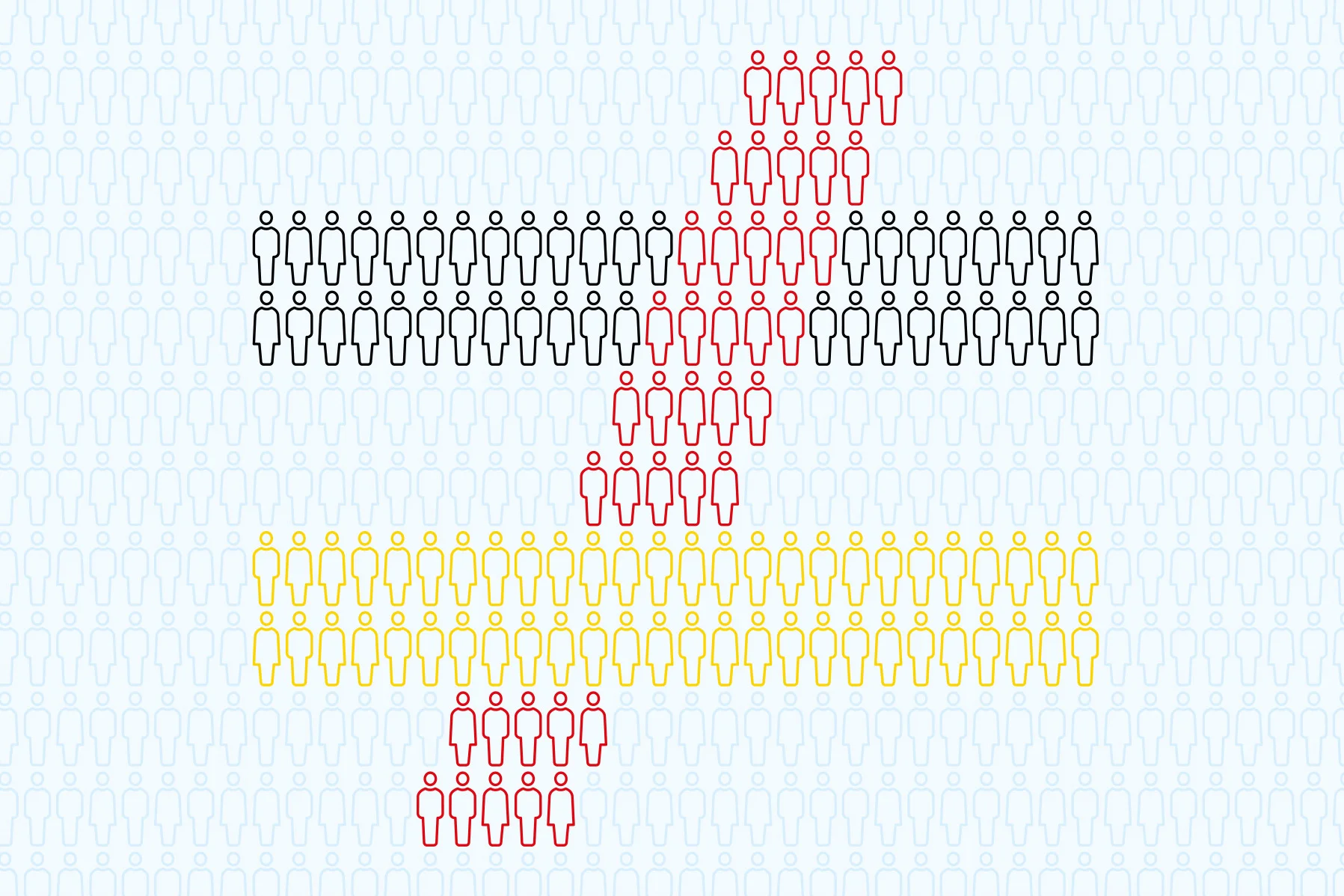 Illustration: Ein Ungleichheitszeichen in den Farben Schwarz, Rot und Gelb ird aus Personen-Piktogrammen gebildet