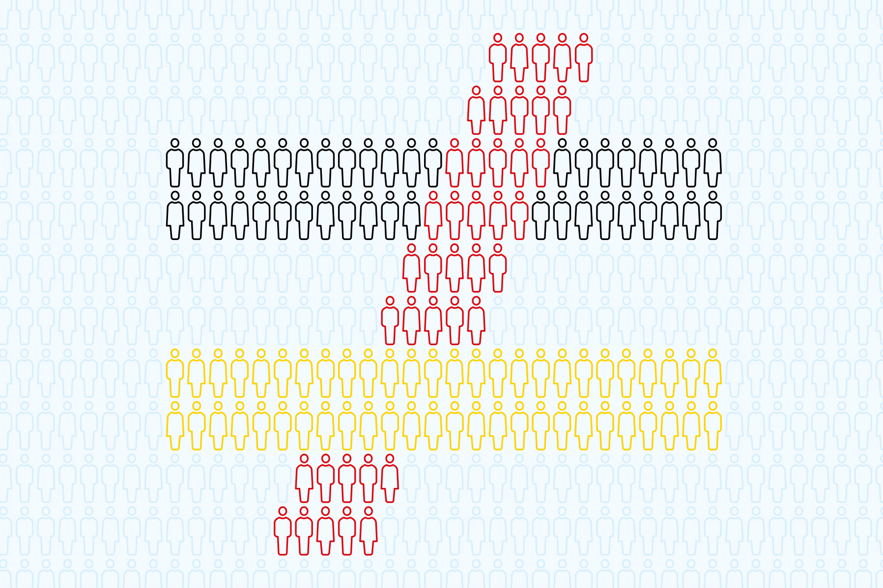 Illustration: Ein Ungleichheitszeichen in den Farben Schwarz, Rot und Gelb ird aus Personen-Piktogrammen gebildet
