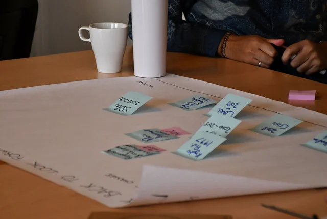 Tisch mit Zetteln und Poster bei einer Gruppenarbeit.