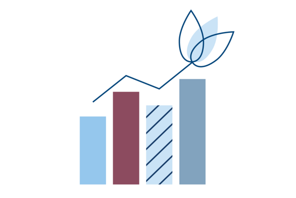 Kachel Wirtschaft & Klima
