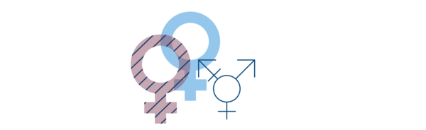 Schriftzug Wer braucht Feminismus?