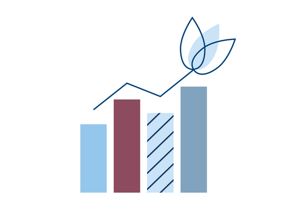 Kachel Wirtschaft & Klima