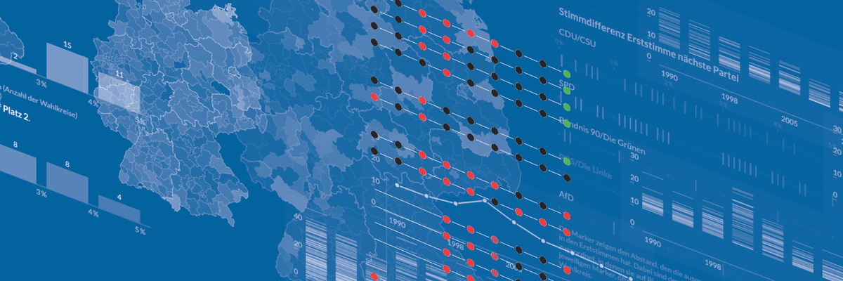 Illustration: Ausschnitte verschiedener Karten und Diagramme