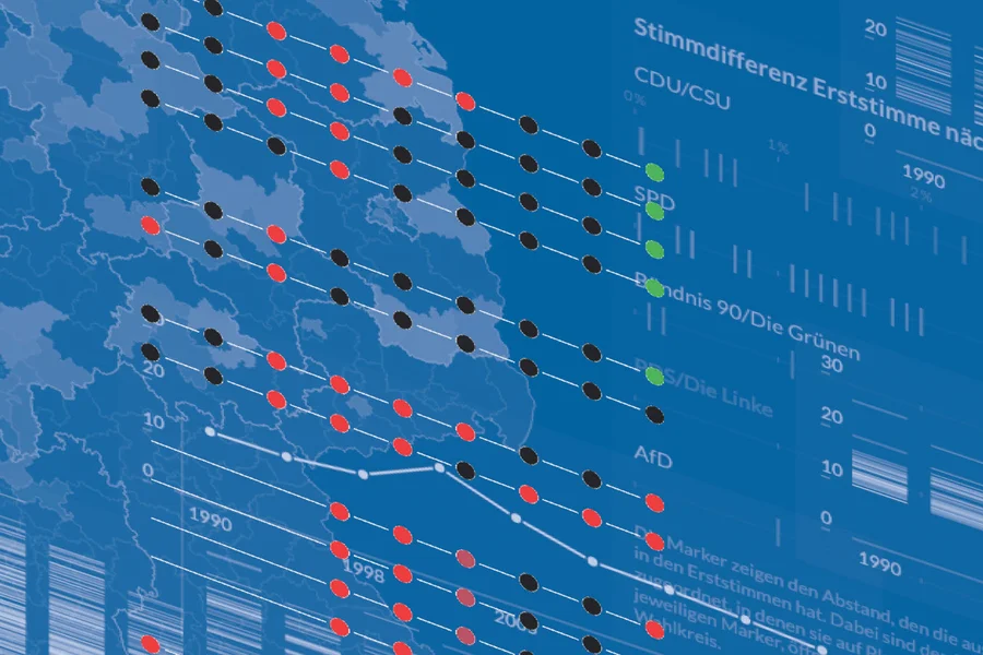 Illustration: Ausschnitte verschiedener Karten und Diagramme