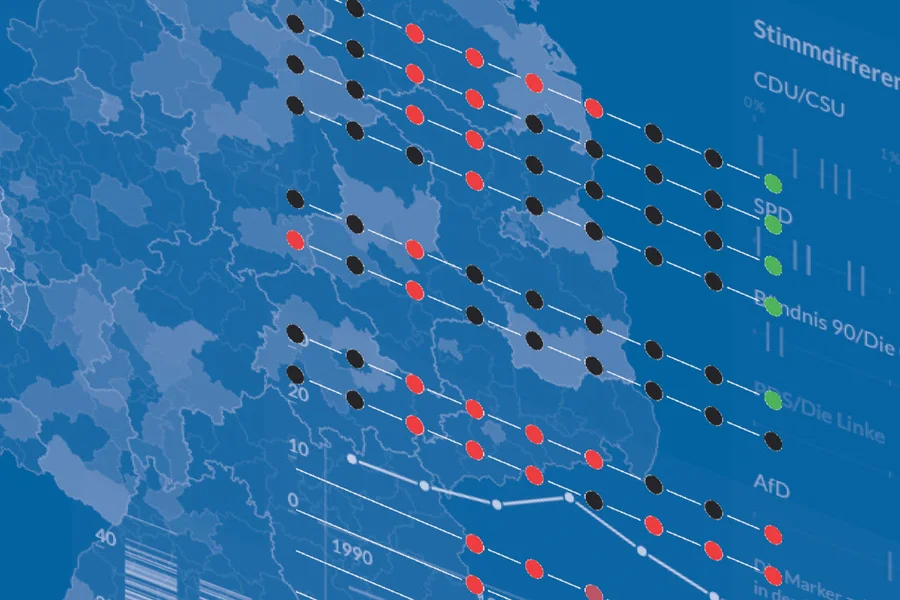 Illustration: Ausschnitte verschiedener Karten und Diagramme