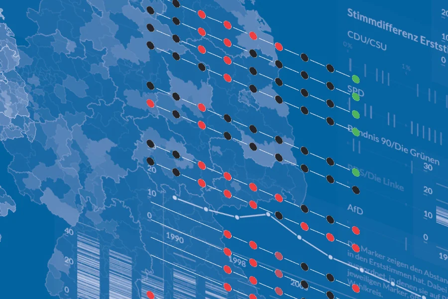 Illustration: Ausschnitte verschiedener Karten und Diagramme