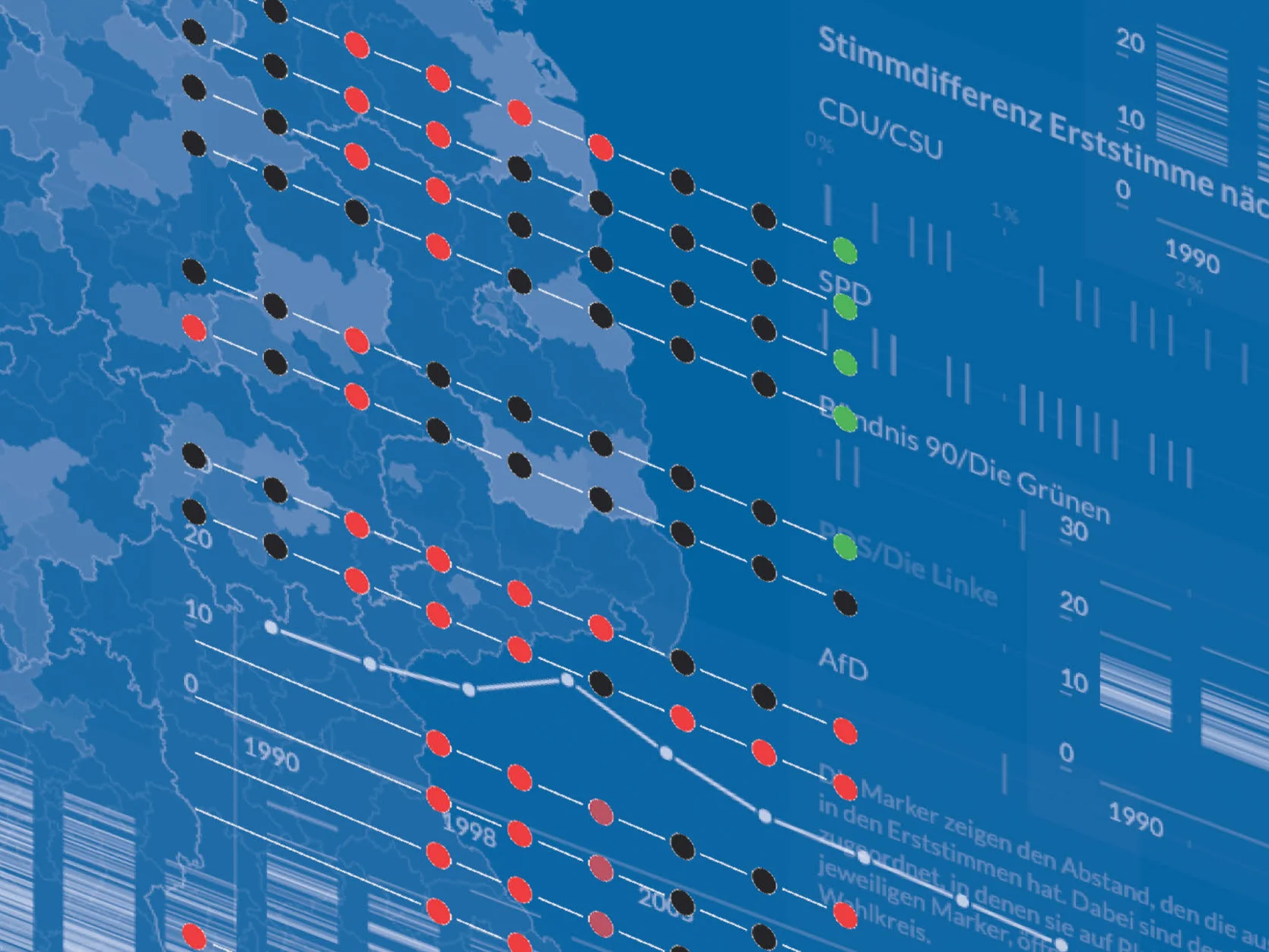 Illustration: Ausschnitte verschiedener Karten und Diagramme