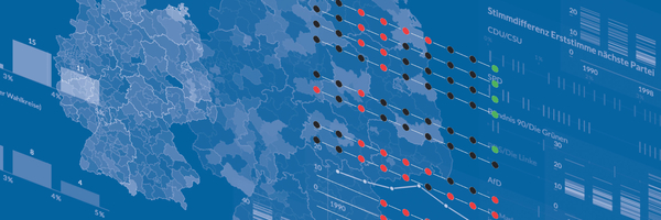 Illustration: Ausschnitte verschiedener Karten und Diagramme