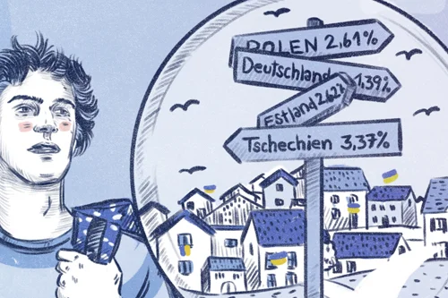 Grafik Geflüchtete in verschiedenen Situationen