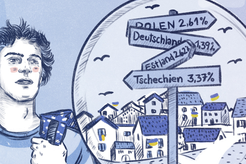 Grafik Geflüchtete in verschiedenen Situationen