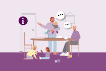 Eine Familie mit drei Kindern, die Eltern unterhalten sich