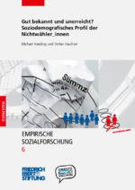 Gut bekannt und unerreicht?