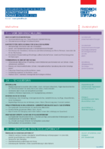 Integration durch Bildung