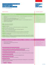 Integration durch Bildung
