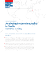 Analysing income inequality in Serbia