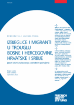 Izbjeglice i migranti u trouglu Bosne i Hercegovine, Hrvatske i Srbije