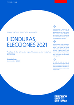 Honduras, elecciones 2021