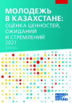 Molodež' v Kazachstane