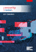 Security Radar 2022: Key findings