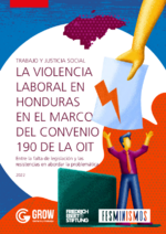 La violencia laboral en Honduras en el marco del convenio 190 de la OIT