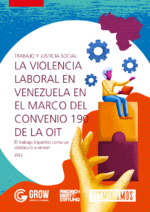 La violencia laboral en Venezuela en el marco del convenio 190 de la OIT