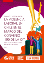 La violencia laboral en Chile en el marco del convenio 190 de la OIT