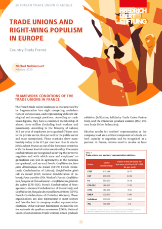 Trade unions and right-wing populism in Europe