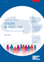 Youth in Palestine