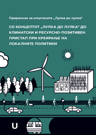 Priračnik za opštinite "Lulka do lulka"