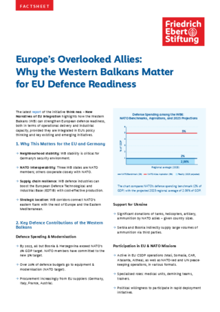 Europeʿs overlooked allies: Why the Western Balkans matter for EU defence readiness