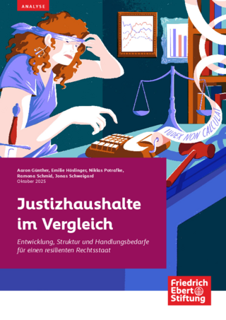 Justizhaushalte im Vergleich